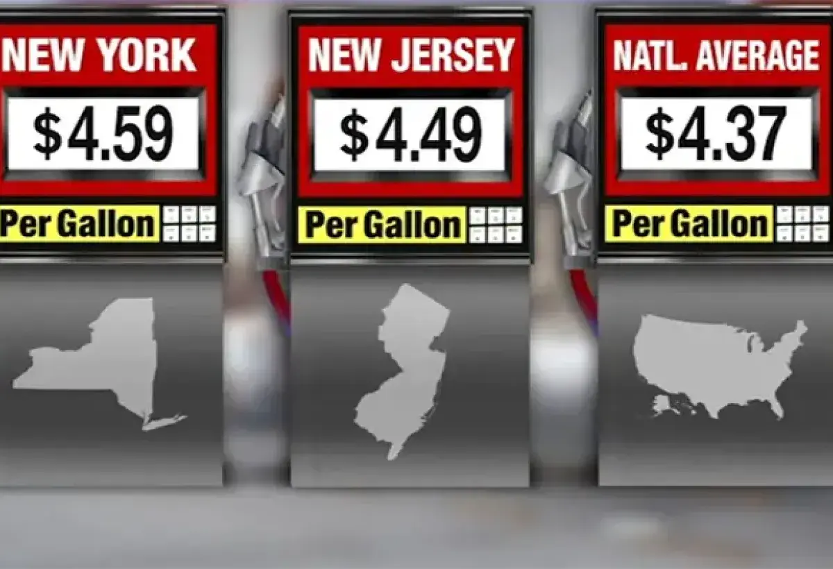 Comparing gas prices across different US states.