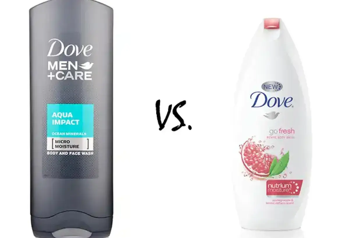 Comparison of gender targeted product packaging in American stores