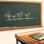 A classroom blackboard with a simple drawing of three birds on a fence, one with a puff of smoke, suggesting it's gone